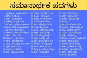 Read more about the article 60+ ಸಮಾನಾರ್ಥಕ ಪದಗಳು | Kannada samanarthaka padagalu