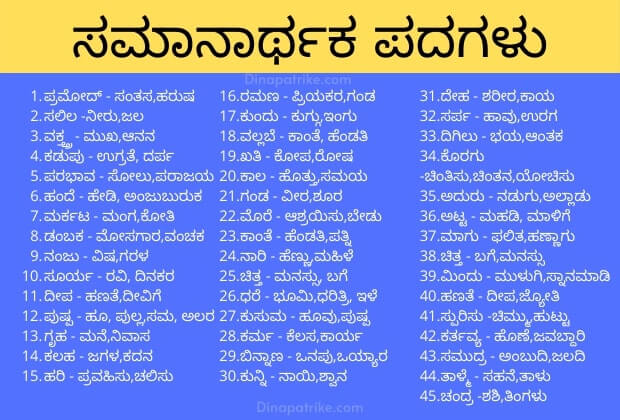 60+ ಸಮಾನಾರ್ಥಕ ಪದಗಳು | Kannada samanarthaka padagalu